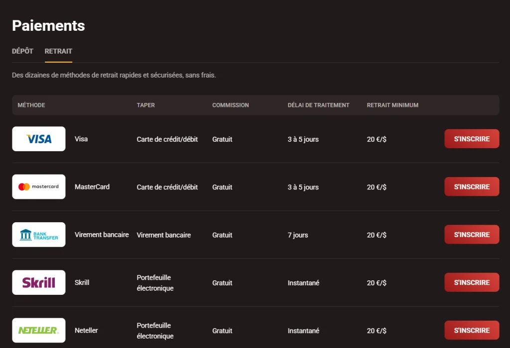 WinKingdom Casino page des paiements avec méthodes de retrait Visa Mastercard Skrill et Neteller